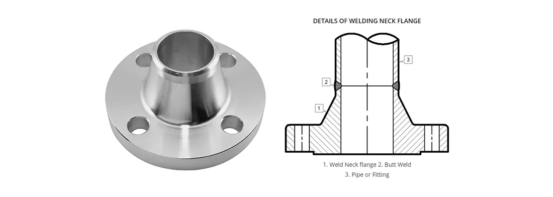 weld neck flange